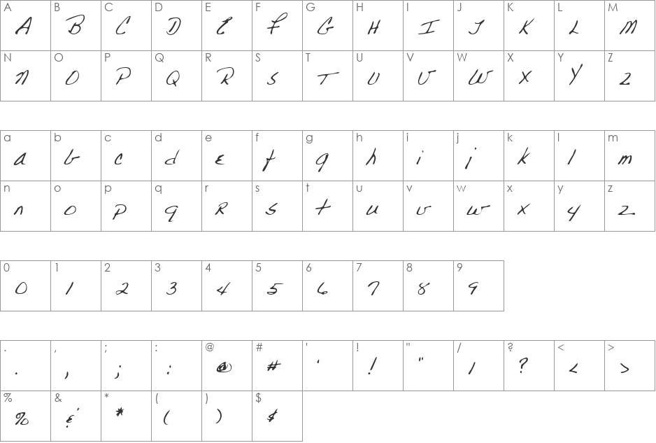 ParkersHand font character map preview