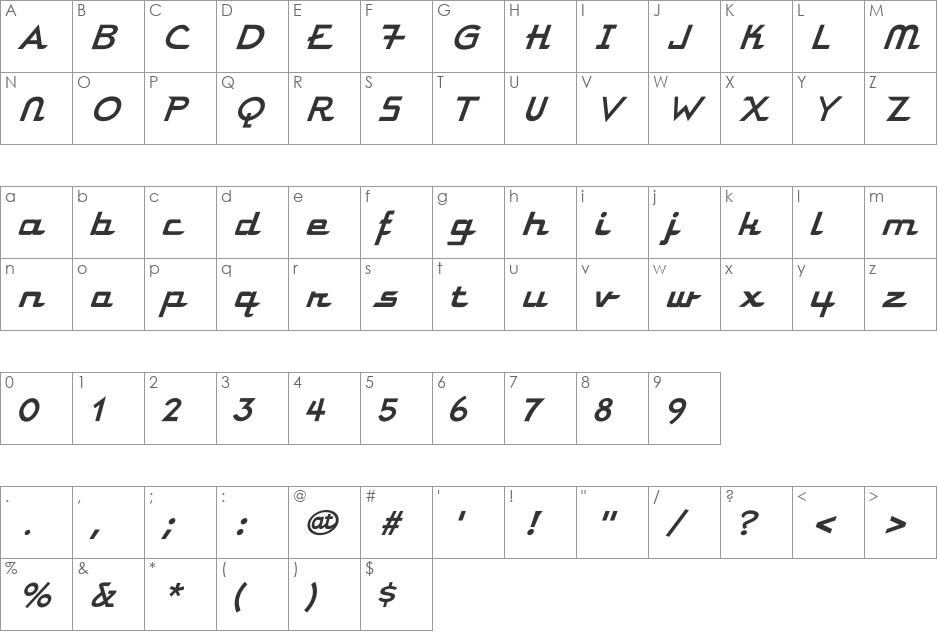 Parkway font character map preview