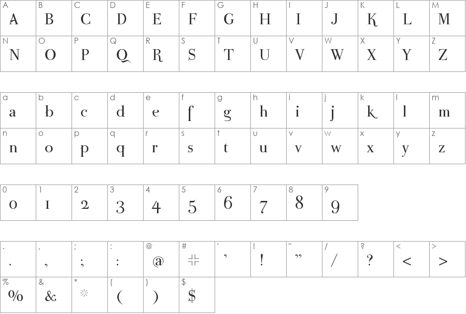 ParmaPetit font character map preview