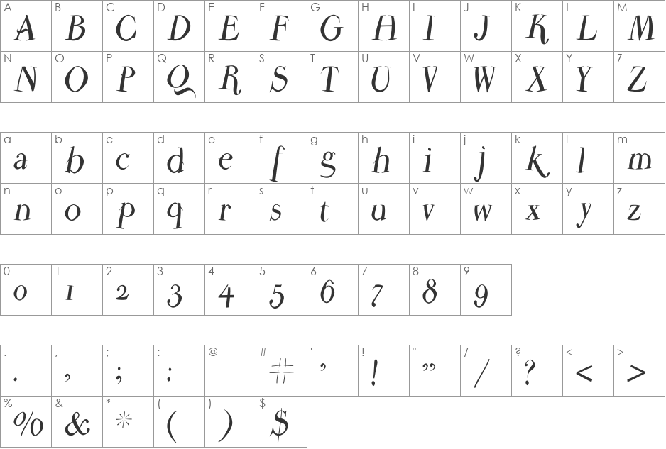 ParmaPetitNormal font character map preview