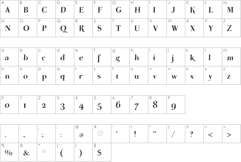 ParmaPetitSCItalic font character map preview