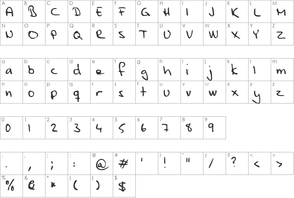 Parne font character map preview