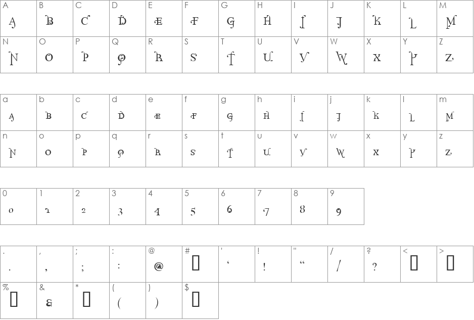 Parolm font character map preview