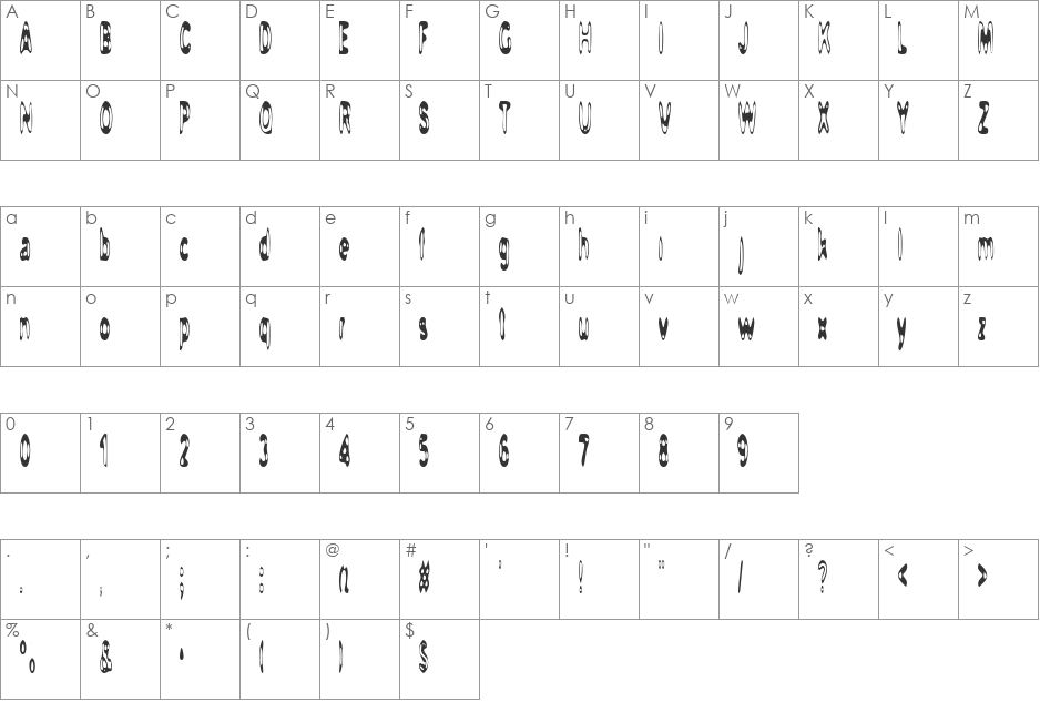 Parpuvada font character map preview