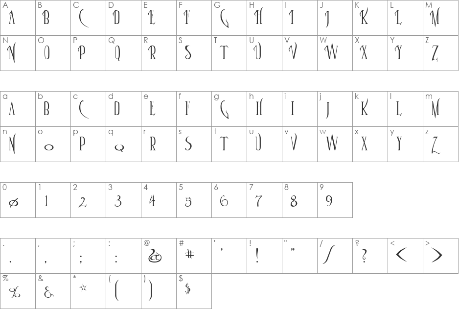 Parseltongue font character map preview