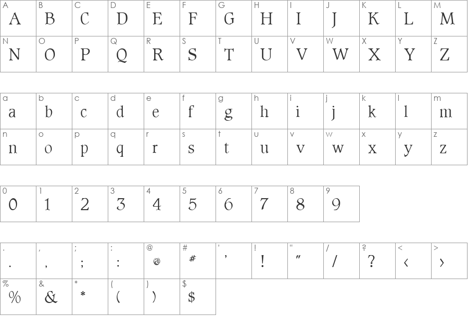 Parson font character map preview