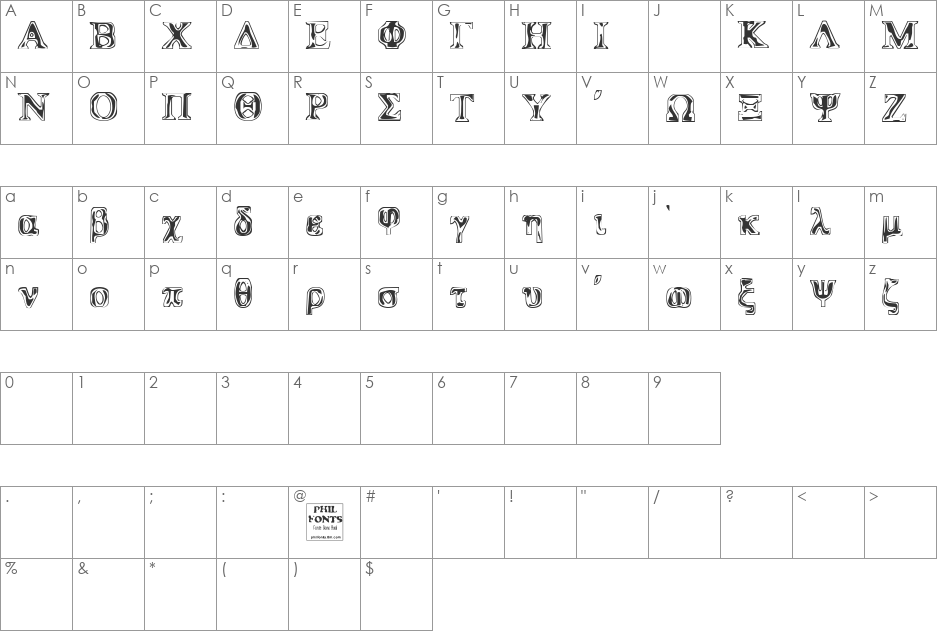 Parthenon font character map preview