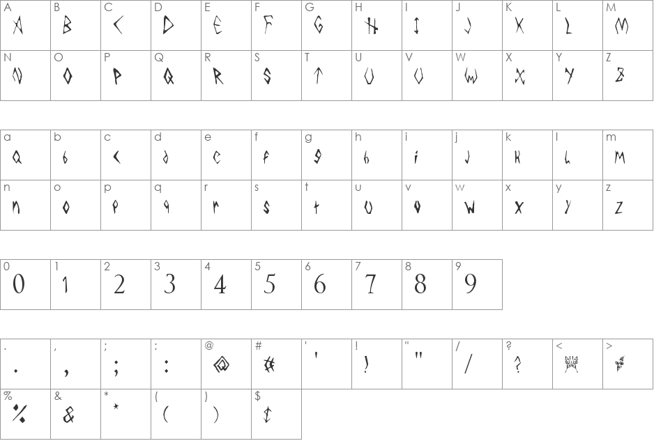 Acuate font character map preview