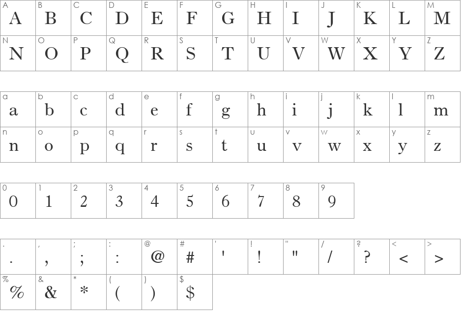 Partition SSi font character map preview