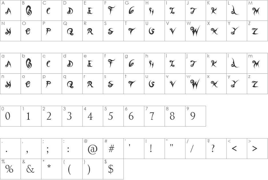 Party Wheel font character map preview