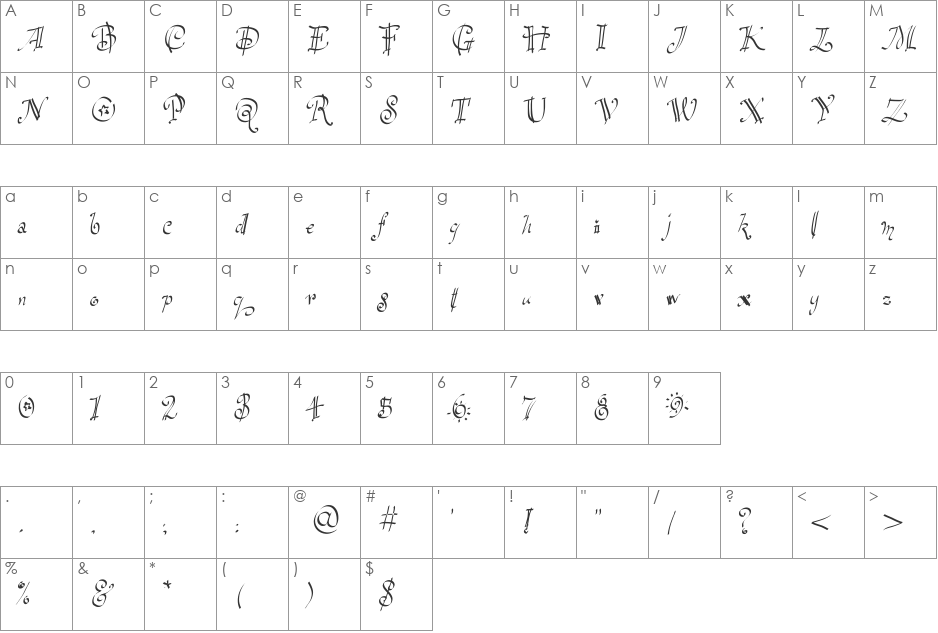 PartyHand font character map preview