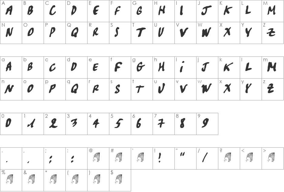 Pascal font character map preview