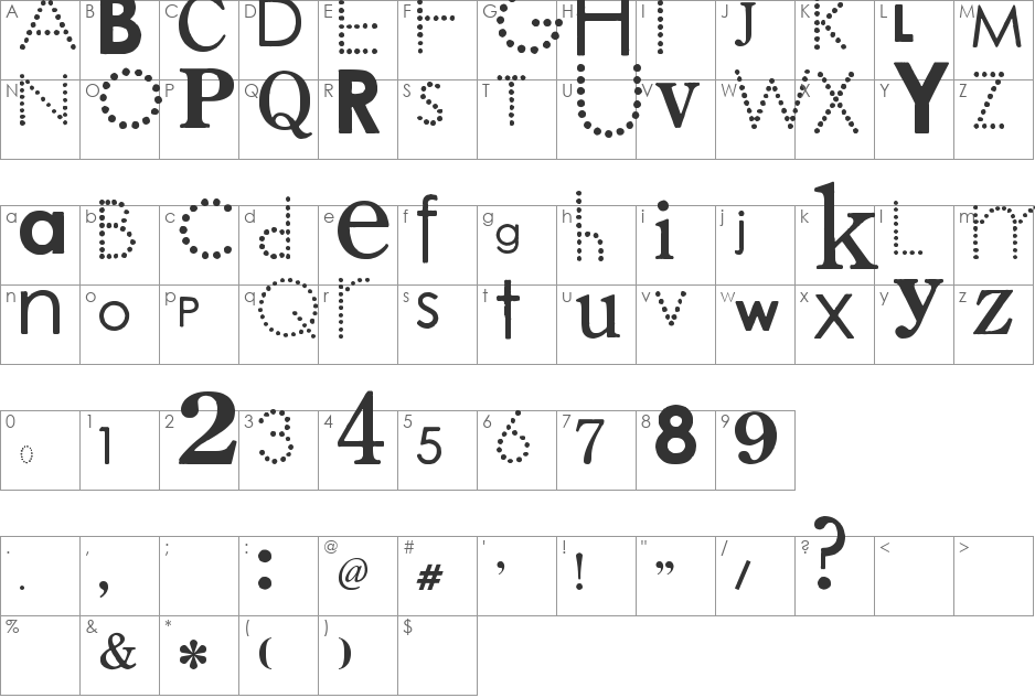 PAss the CheX font character map preview