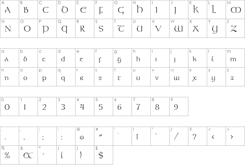 Passion font character map preview