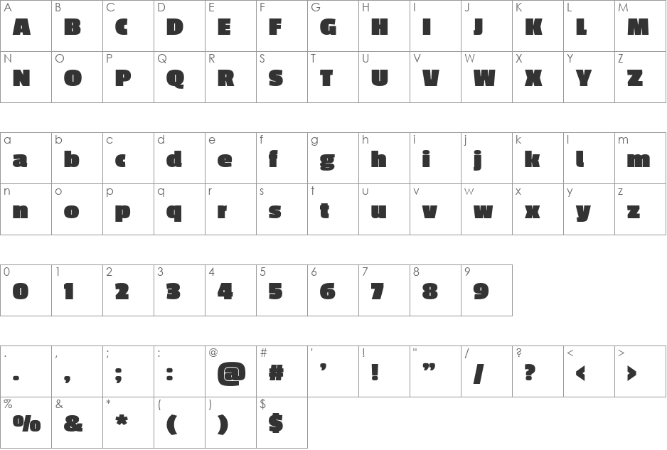 Passion font character map preview