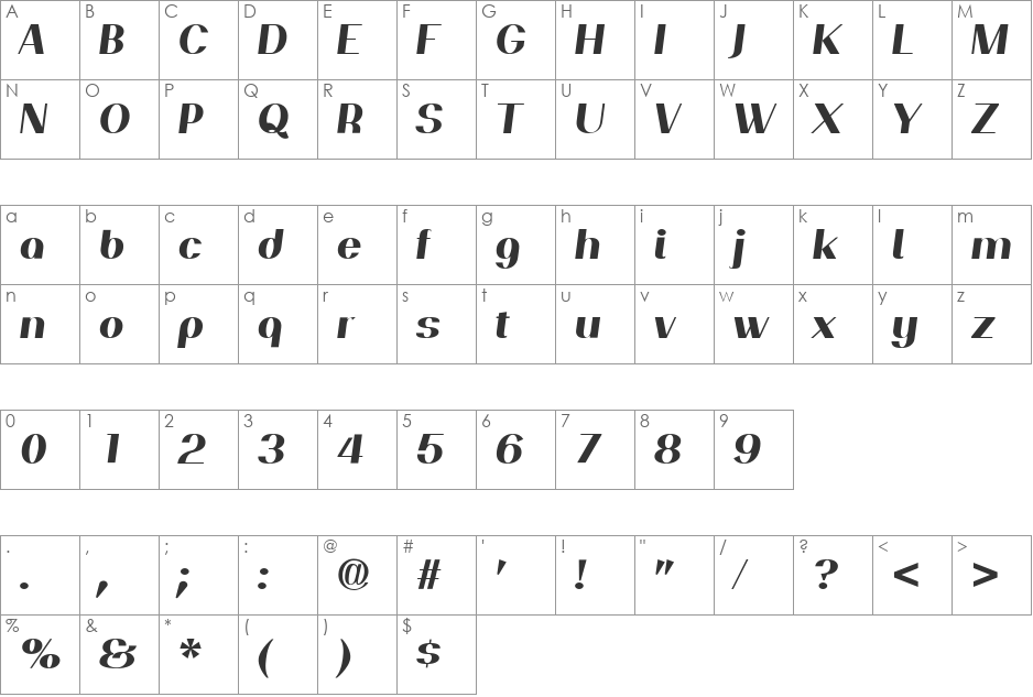 PassionSansPDan font character map preview