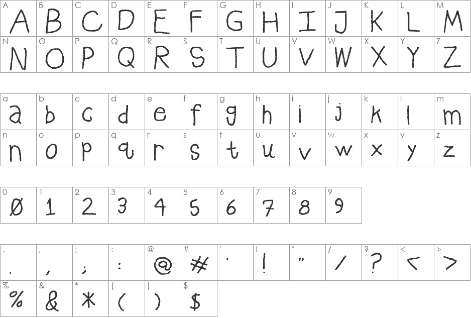 pastelfont font character map preview