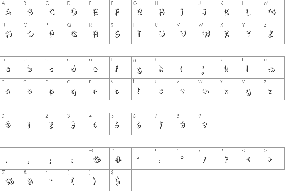 Pastern font character map preview