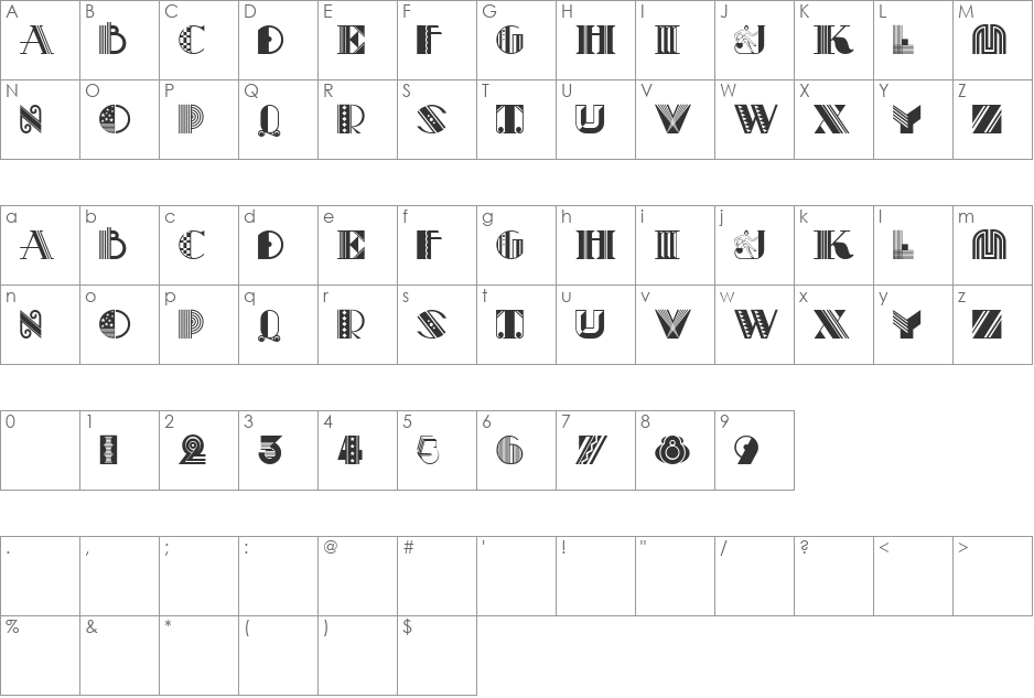 Pastiche Capital font character map preview
