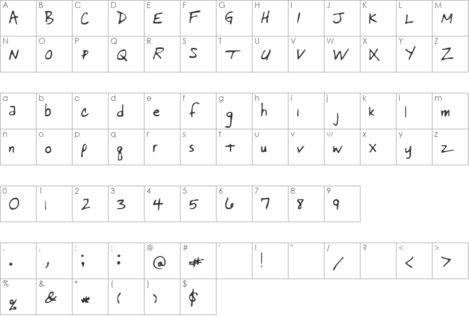 Pastorswrit font character map preview