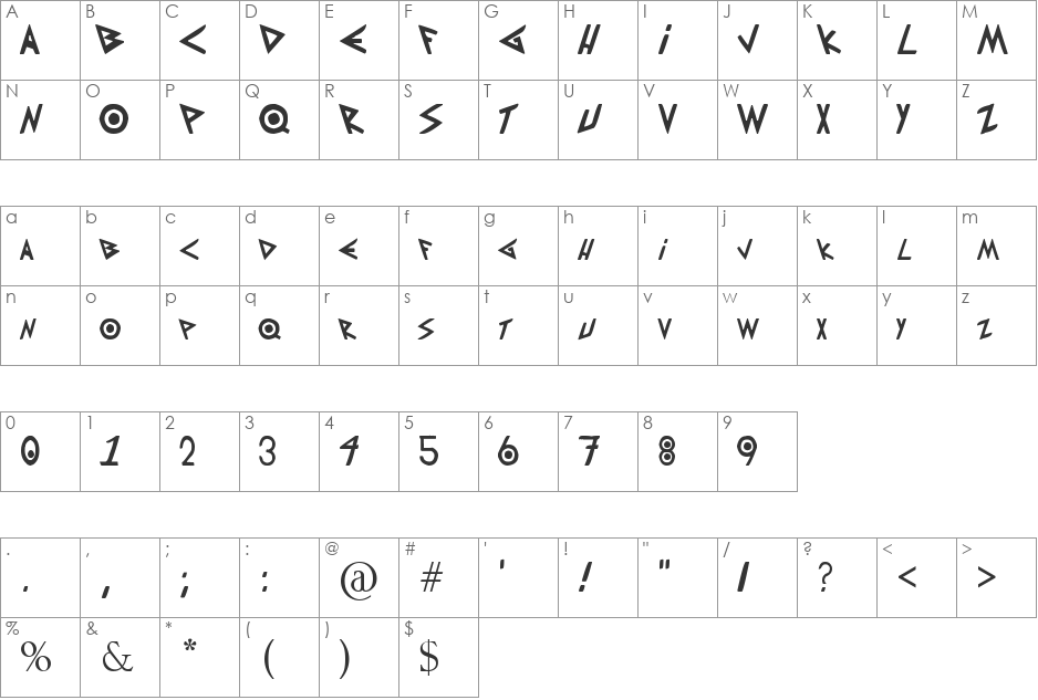Patapon font character map preview