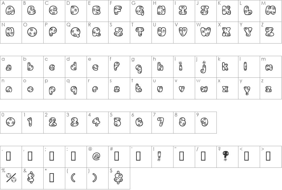 Patches font character map preview