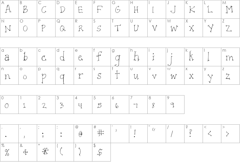 Patient Paige font character map preview