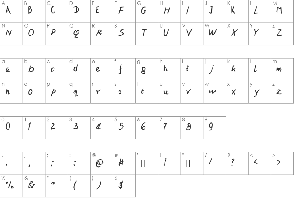 PatiPe font character map preview