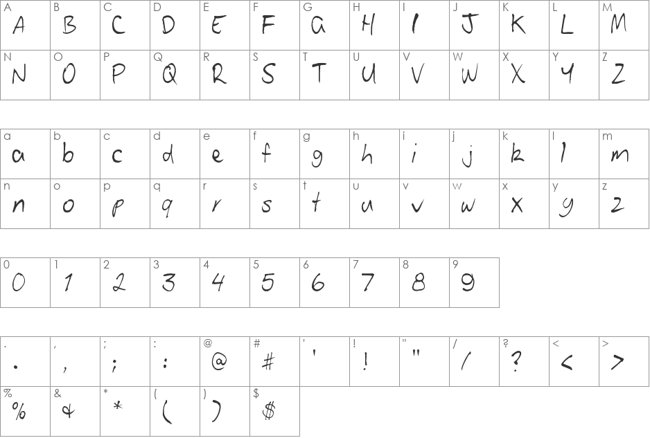 patoskript font character map preview