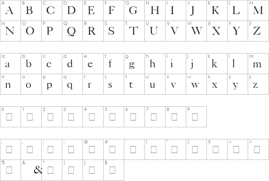 Patrician font character map preview