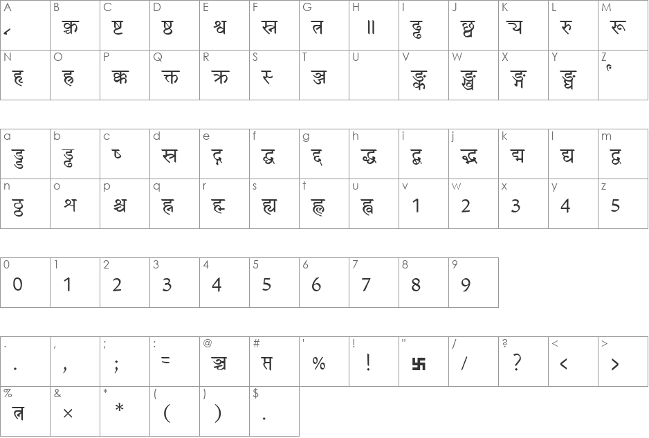 Patrika font character map preview