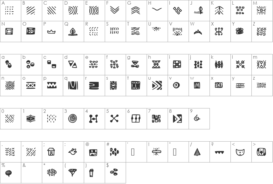 Patternify font character map preview