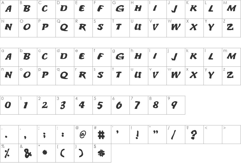 Pattu on font character map preview