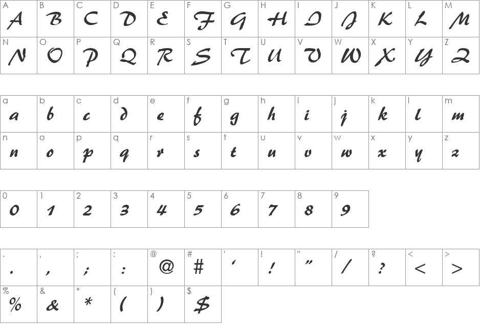 PattyDB font character map preview