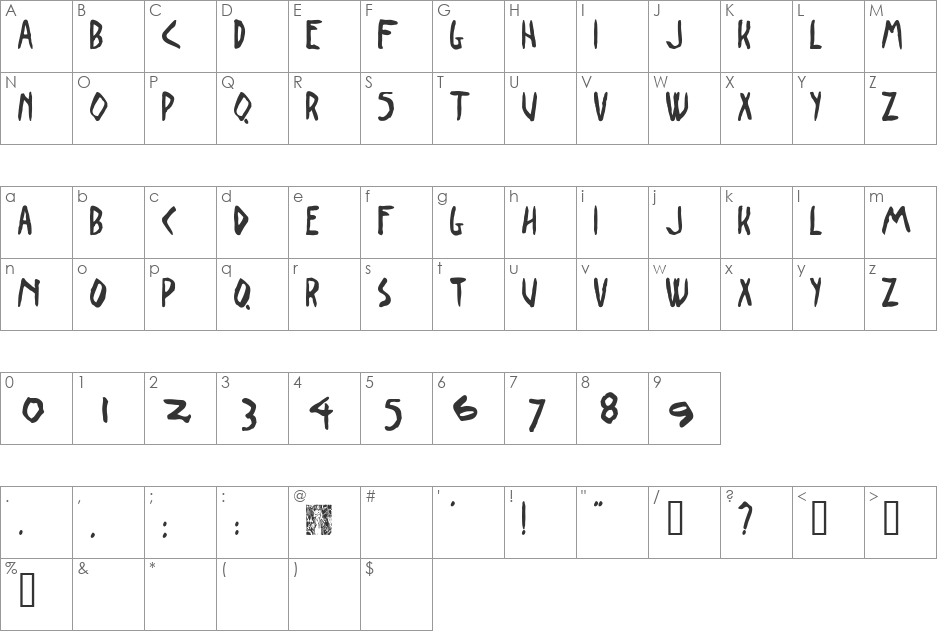 Paulistana 1922 font character map preview