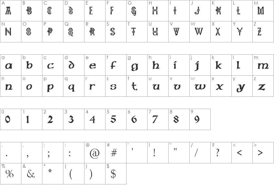 Pauls Celtic Font 1 font character map preview