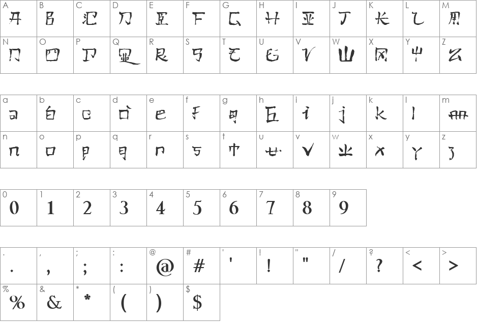 Pauls Kanji Font font character map preview
