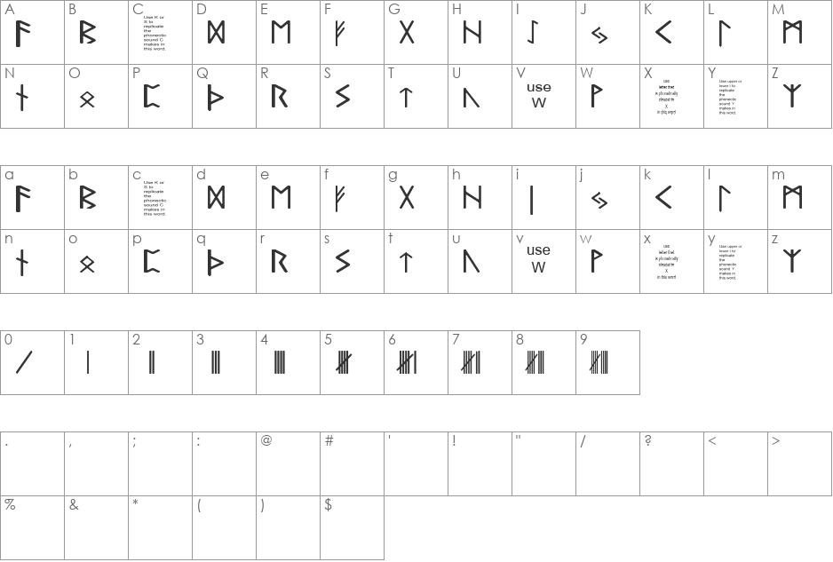 Pauls Real Celtic Rune Font font character map preview