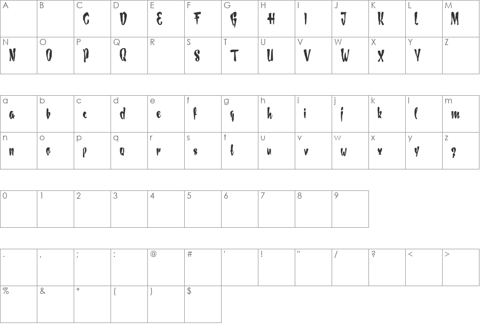 PaunchyDemoversion font character map preview