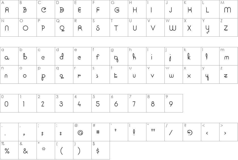 Pavadee font character map preview
