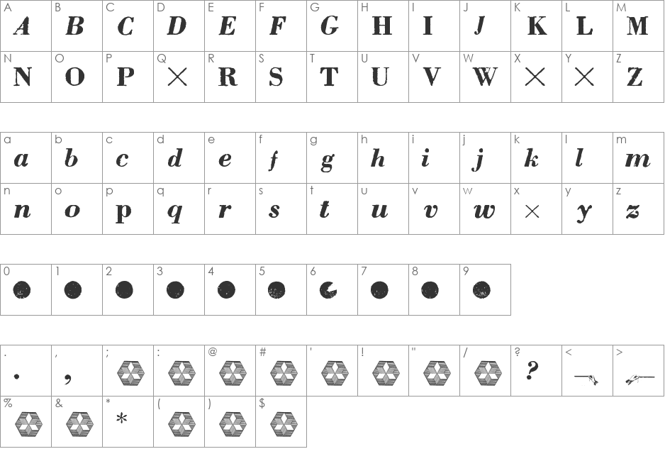 pb font character map preview