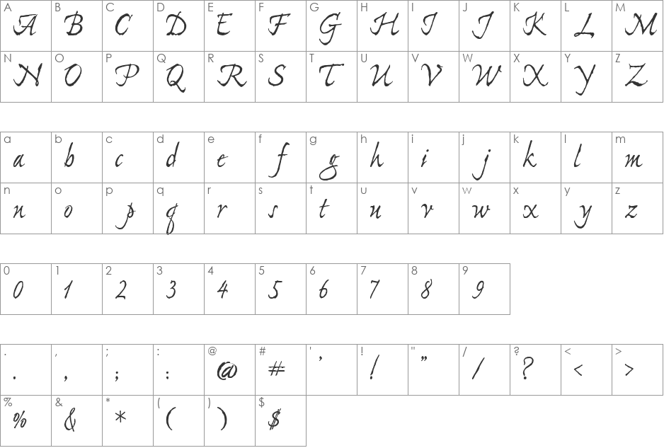 PC Stone Script font character map preview