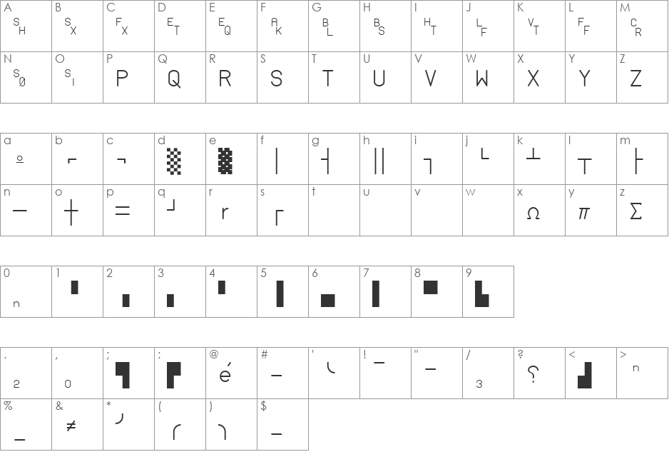 PCPlus Extra TrueType font character map preview