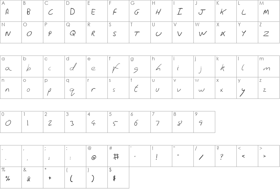 pdtnc hand illus glyph font character map preview