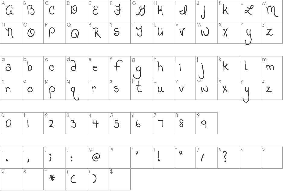 Pea Beth R font character map preview