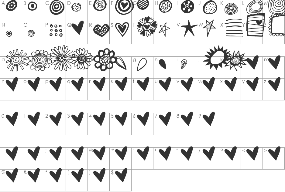 Pea Bethany's Doodles font character map preview