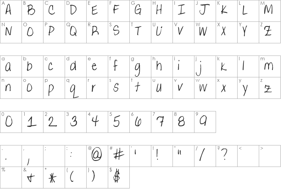 Pea Gretchie Print font character map preview