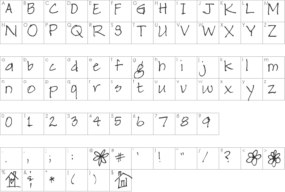 Pea Karen's Print font character map preview
