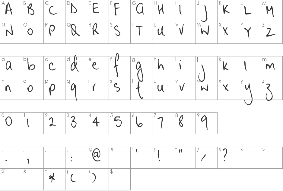 Pea Lyndal font character map preview