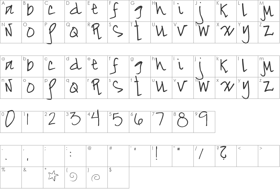 Pea Melanie font character map preview